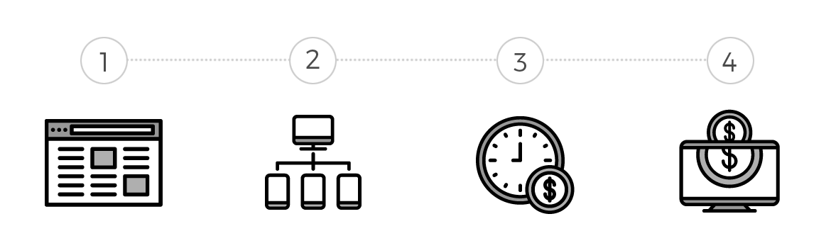 Easy Start: 4 Steps to Watch - 9球直播
